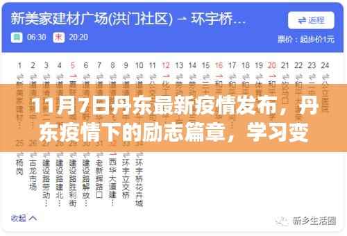 丹东疫情下的励志篇章,学习变化,共筑美好未来新篇章(丹东最新疫情发布)