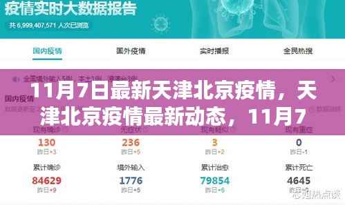 天津北京疫情最新动态,11月7日回顾与影响分析