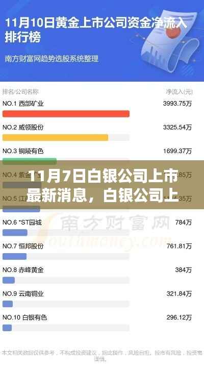 联系我们 第379页