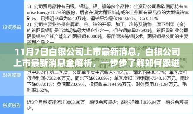 白银公司上市最新动态解析,如何跟进资讯的全面指南