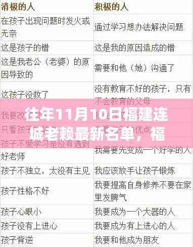 福建连城老赖名单背后的励志故事,变化、学习与自信的力量探寻