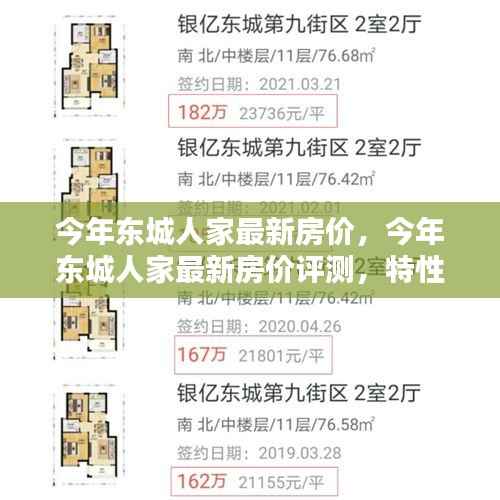 今年东城人家最新房价概览,特性、体验与竞品对比评测报告