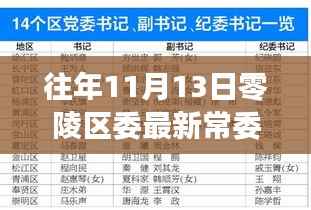 眉开眼笑 第11页