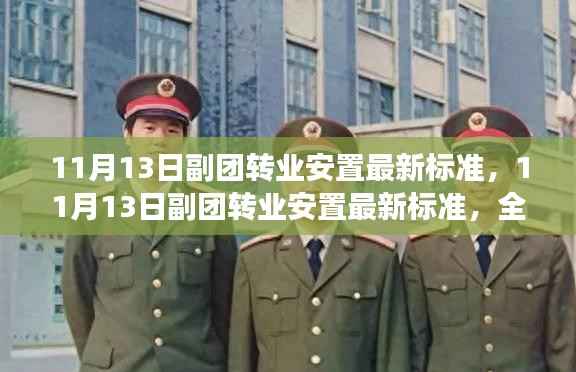 新闻中心 第359页