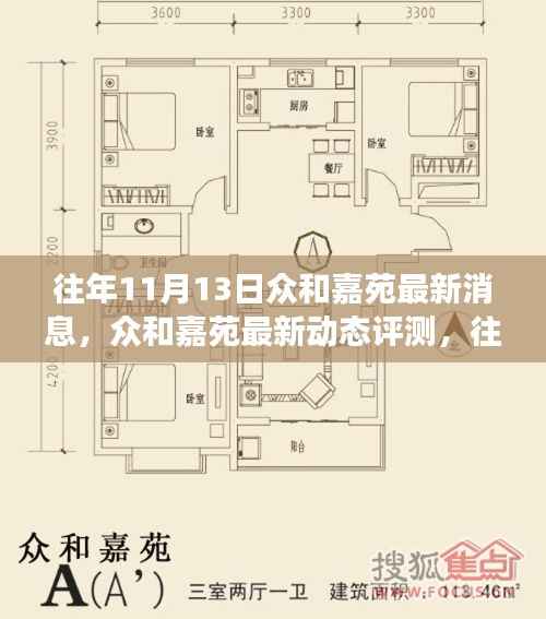 往年11月13日众和嘉苑最新消息与深度洞察评测动态速递