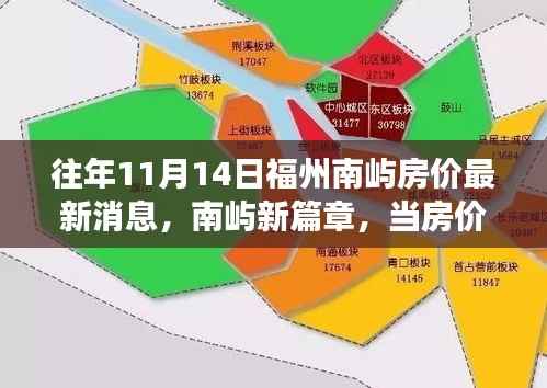 南屿房价最新动态,自然美景与内心平静的交汇点,福州南屿旅行新篇章