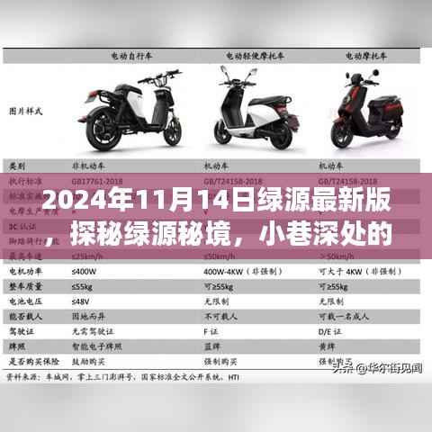 容光焕发 第20页