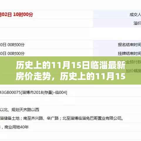 揭秘,历史上的临淄房价走势,揭秘临淄最新房价走势(11月15日)