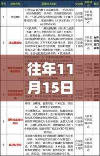 榆中历年11月15日疫情回顾与最新挑战,时代印记下的抗疫历程