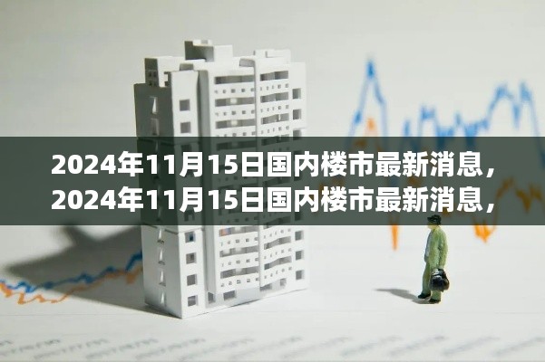 深度解析,国内楼市最新动态与市场走向预测(个人观点)