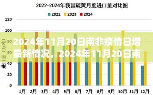 手舞足蹈 第9页