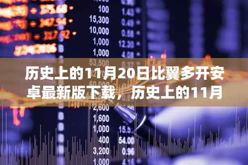 历史上的11月20日,比翼多开安卓最新版下载里程碑纪念