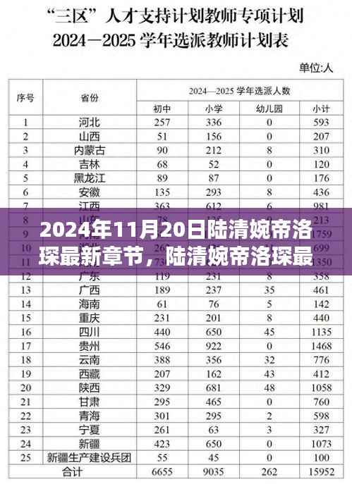 神采奕奕 第15页