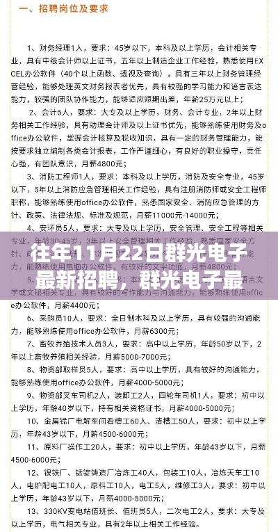 往年11月22日群光电子最新招聘,群光电子最新招聘流程详解,如何成功应聘心仪职位