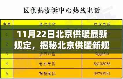 北京供暖新规定揭秘,11月22日实施最新政策解读