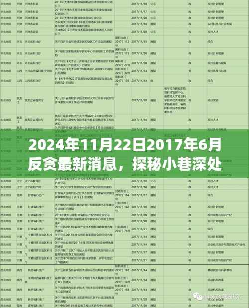 探秘特色小店背后的故事,回顾反贪最新消息