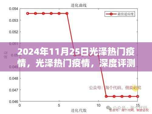 2024年11月25日光泽热门疫情,光泽热门疫情,深度评测与介绍文章(2024年11月版)
