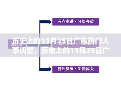 眉开眼笑 第6页