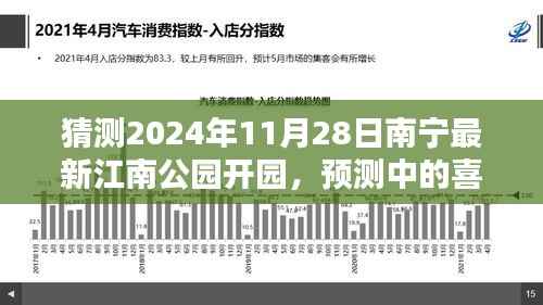 南宁江南公园新篇章,预测中的喜悦,2024年开园倒计时启动