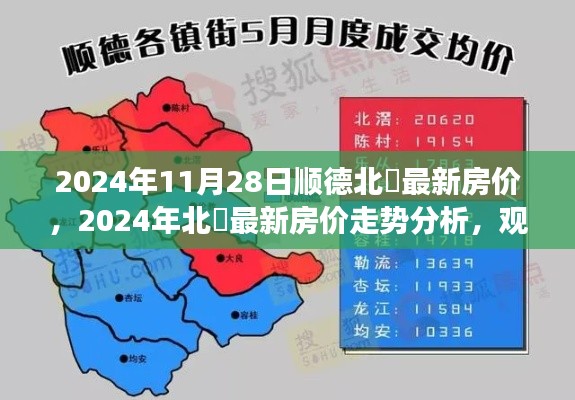 2024年11月28日顺德北滘最新房价,2024年北滘最新房价走势分析,观点阐述与深度解读