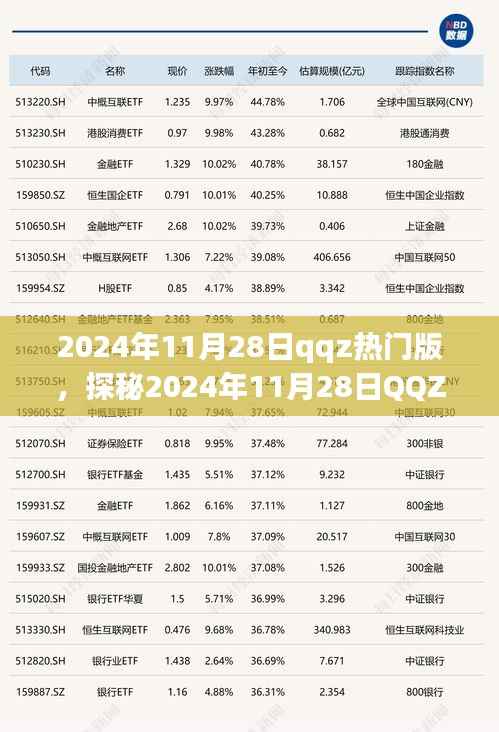 探秘2024年11月28日QQZ热门版,小巷深处的独特风情