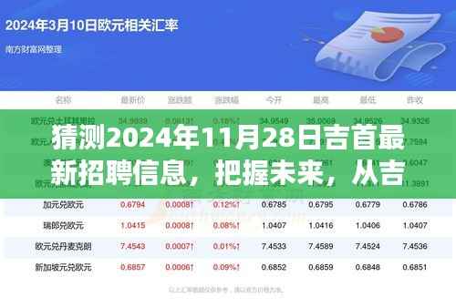 吉首未来招聘趋势预测,揭秘吉首最新招聘信息,启程自信成就梦想之旅!