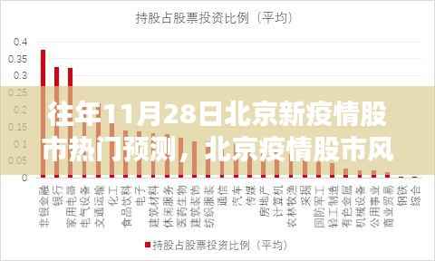 悠然自得 第7页