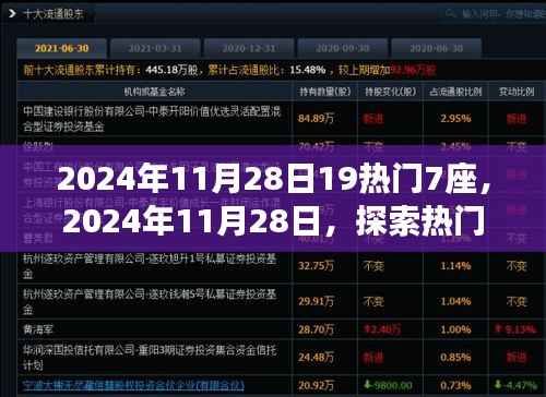 探索热门七座车型的魅力之旅,2024年11月28日热门七座车型一览