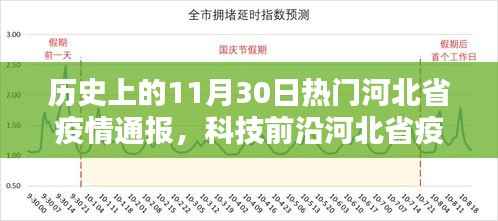 河北省疫情通报智能系统重塑防控格局,科技力量引领未来体验之旅