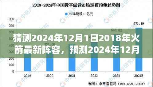 2024年火箭队最新阵容预测,特性、体验、竞品对比与目标用户分析