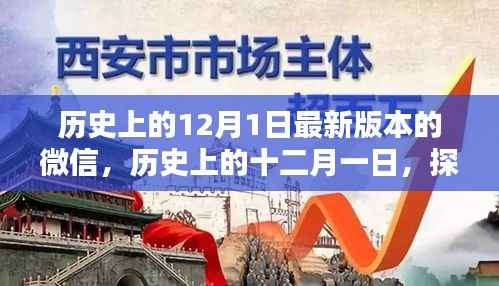 探寻特殊日子的非凡足迹,历史上的十二月一日与微信最新版本的诞生