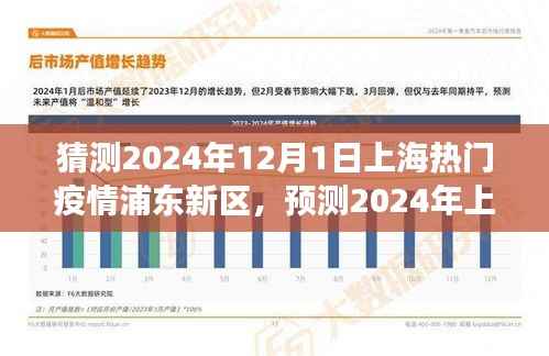 猜测2024年12月1日上海热门疫情浦东新区,预测2024年上海浦东新区疫情热点,浦东新区的应对策略与未来展望