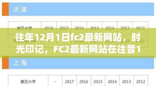 往年12月1日fc2最新网站，时光印记，FC2最新网站在往昔12月1日的辉煌岁月