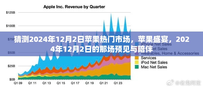 预见未来盛宴,苹果盛宴在2024年12月2日的预见与陪伴