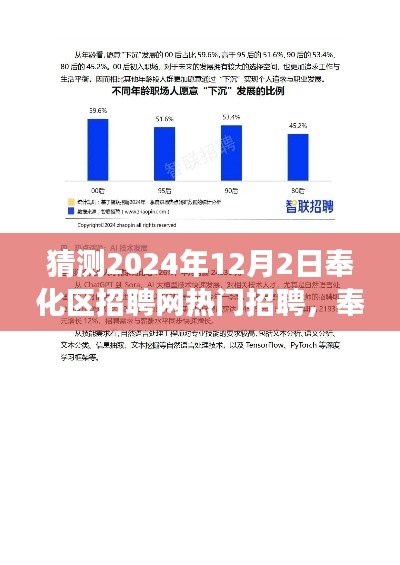 猜测2024年12月2日奉化区招聘网热门招聘,奉化区招聘网热门招聘趋势展望,体验、竞争与用户需求分析