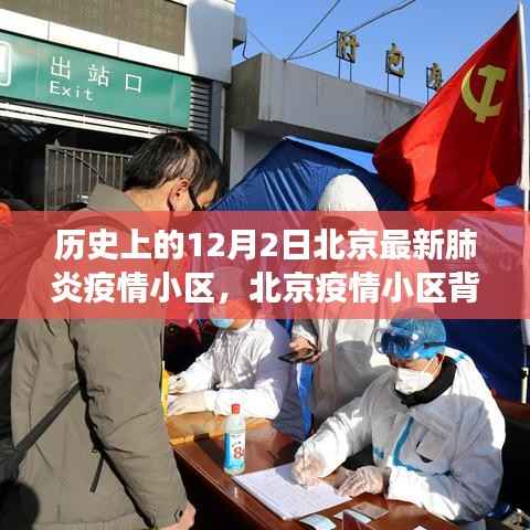 北京疫情小区背后的故事，自然美景之旅与内心的宁静与平和探寻