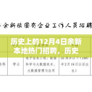 历史上的12月4日余新本地热门招聘现象及其多维度探析