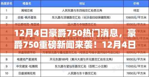 豪爵750风云揭晓盛典，重磅新闻来袭，12月4日瞩目盛况