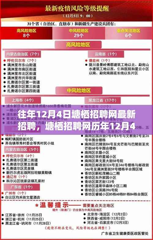 塘栖招聘网历年12月4日最新招聘动态，变化与学习的力量，铸就自信成就之光之路