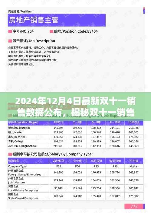 容光焕发 第4页