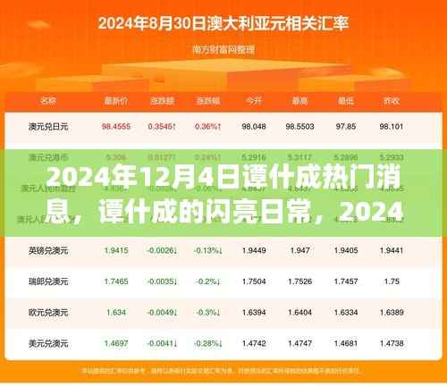谭什成闪耀日常,温馨友情故事揭晓于2024年12月4日