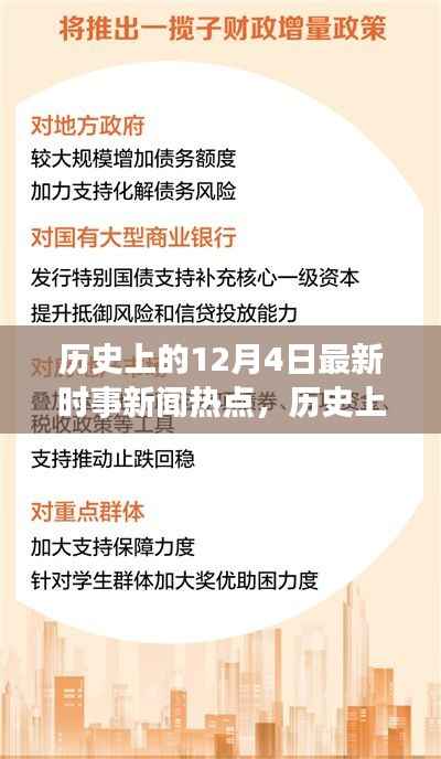 历史上的12月4日最新时事新闻热点深度解析