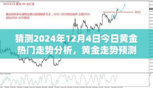 揭秘黄金走势预测,分析指南与未来趋势预测,展望2024年黄金热门走势