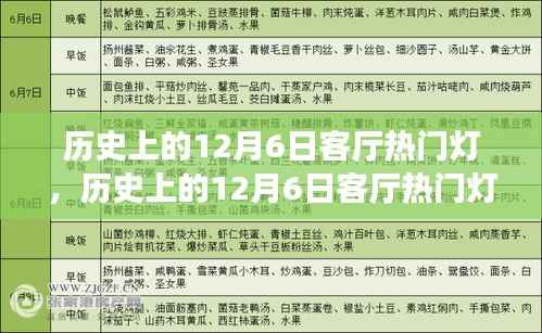 橘虞初梦 第3页