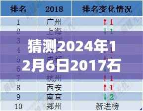 揭秘未来之旅,探寻石家庄美景与限行表猜想的心灵之旅启程