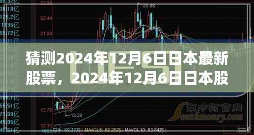 解析背景事件,2024年日本股市展望与股票预测,聚焦12月6日市场动向及影响解析