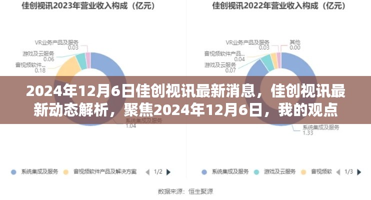 2024年12月6日佳创视讯最新消息,佳创视讯最新动态解析,聚焦2024年12月6日,我的观点