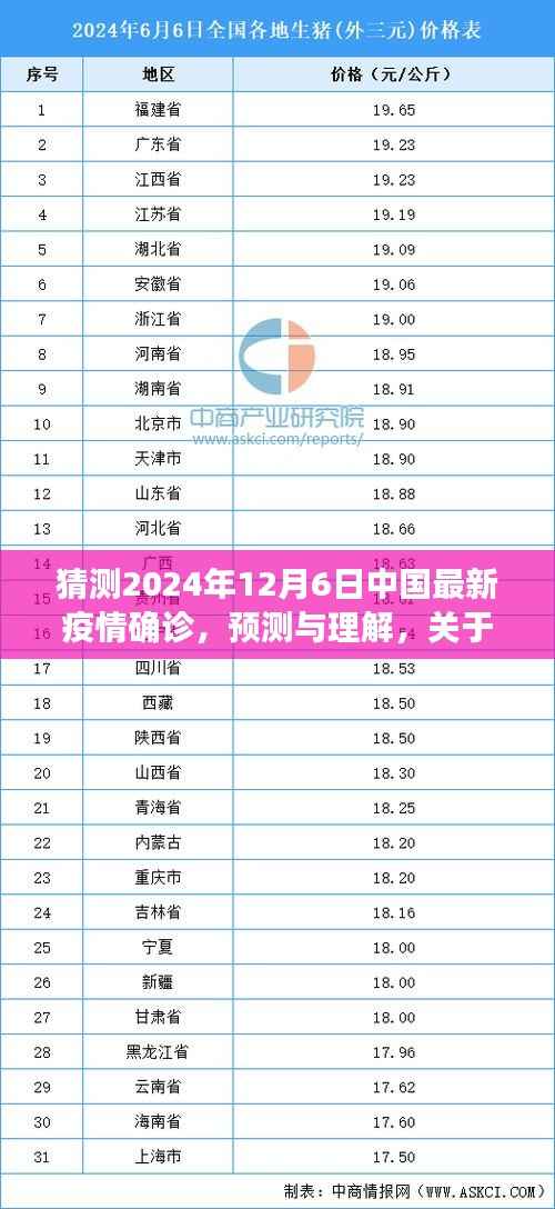 新闻中心 第256页