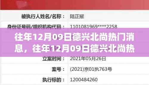 往年12月09日德兴北尚热门消息综述，产品特性、用户体验与目标用户分析