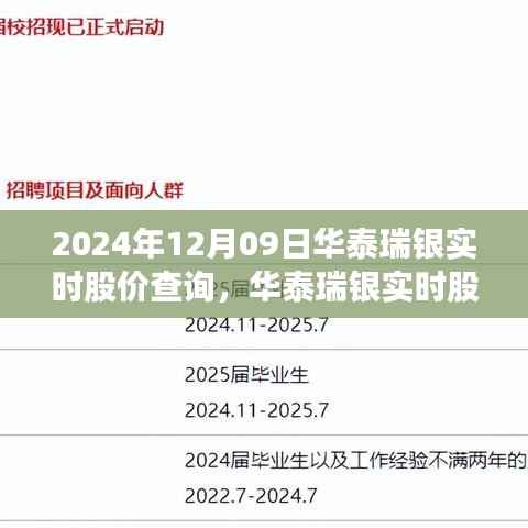 华泰瑞银实时股价查询,洞悉未来投资风向(2024年12月9日)